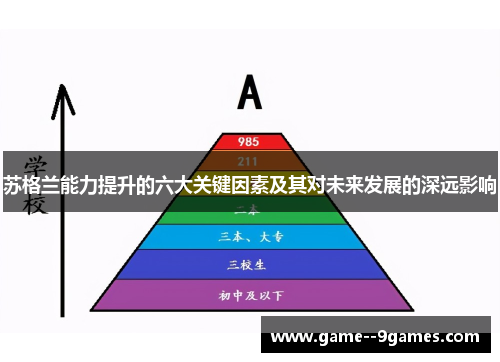 苏格兰能力提升的六大关键因素及其对未来发展的深远影响 苏格兰能力提升的六大关键因素及其对未来发展的深远影响
