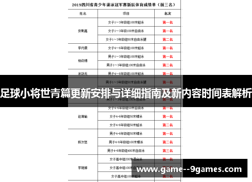 足球小将世青篇更新安排与详细指南及新内容时间表解析 足球小将世青篇更新安排与详细指南及新内容时间表解析
