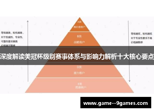 深度解读美冠杯级别赛事体系与影响力解析十大核心要点 深度解读美冠杯级别赛事体系与影响力解析十大核心要点