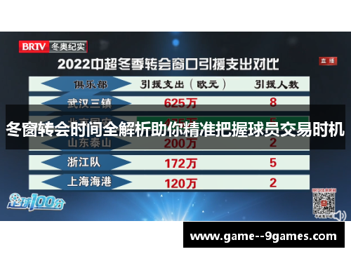 冬窗转会时间全解析助你精准把握球员交易时机