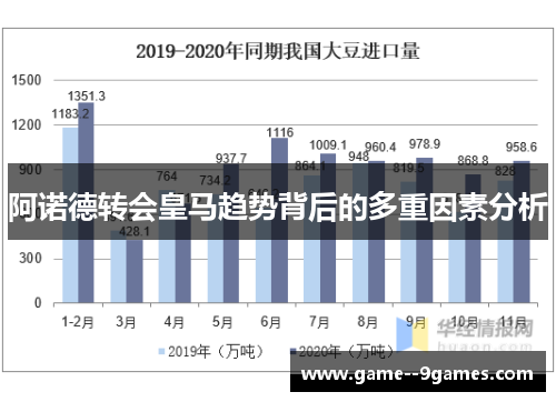 阿诺德转会皇马趋势背后的多重因素分析