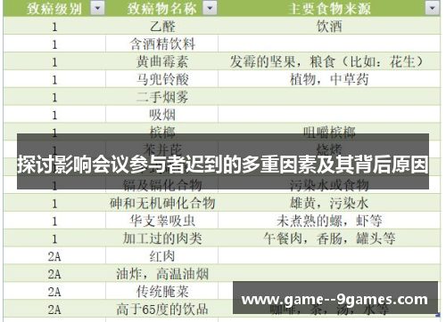 探讨影响会议参与者迟到的多重因素及其背后原因