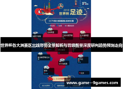 世界杯各大洲赛区出线形势全景解析与晋级前景深度研判趋势预测走向 世界杯各大洲赛区出线形势全景解析与晋级前景深度研判趋势预测走向