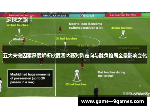 五大关键因素深度解析欧冠淘汰赛对阵走向与胜负格局全景影响变化 五大关键因素深度解析欧冠淘汰赛对阵走向与胜负格局全景影响变化