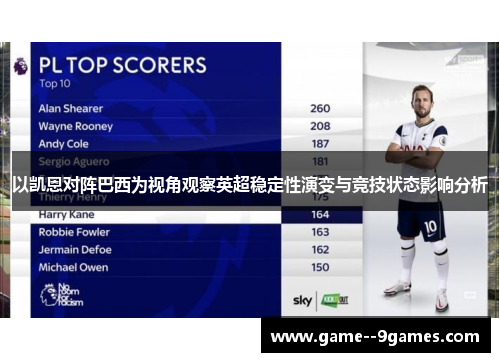 以凯恩对阵巴西为视角观察英超稳定性演变与竞技状态影响分析 以凯恩对阵巴西为视角观察英超稳定性演变与竞技状态影响分析