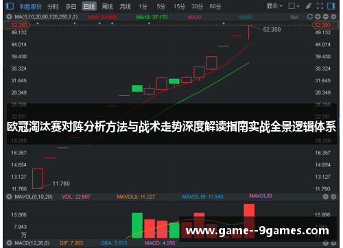 欧冠淘汰赛对阵分析方法与战术走势深度解读指南实战全景逻辑体系