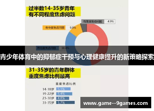 青少年体育中的抑郁症干预与心理健康提升的新策略探索 青少年体育中的抑郁症干预与心理健康提升的新策略探索